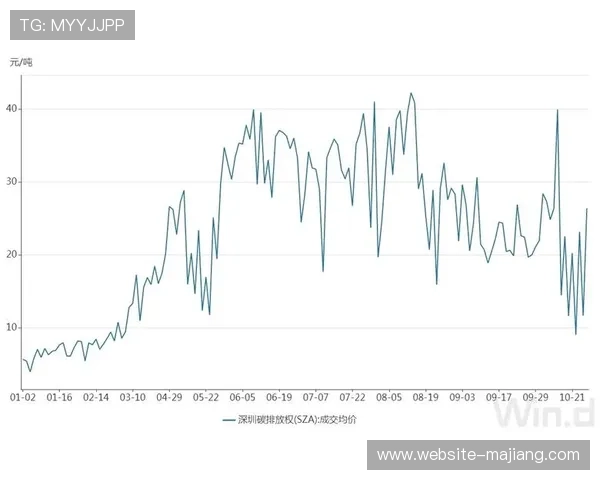 气候适应研究：意甲球队极端天气对策